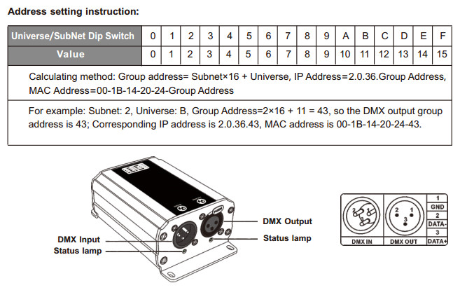 Artnet-DMX-1_5_副本