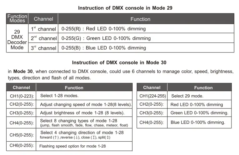 DMX-SPI-203_7_副本