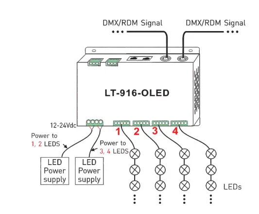 LT-916-OLED_13