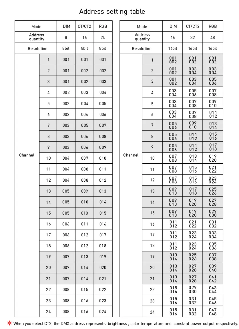 LT-924-OLED-10