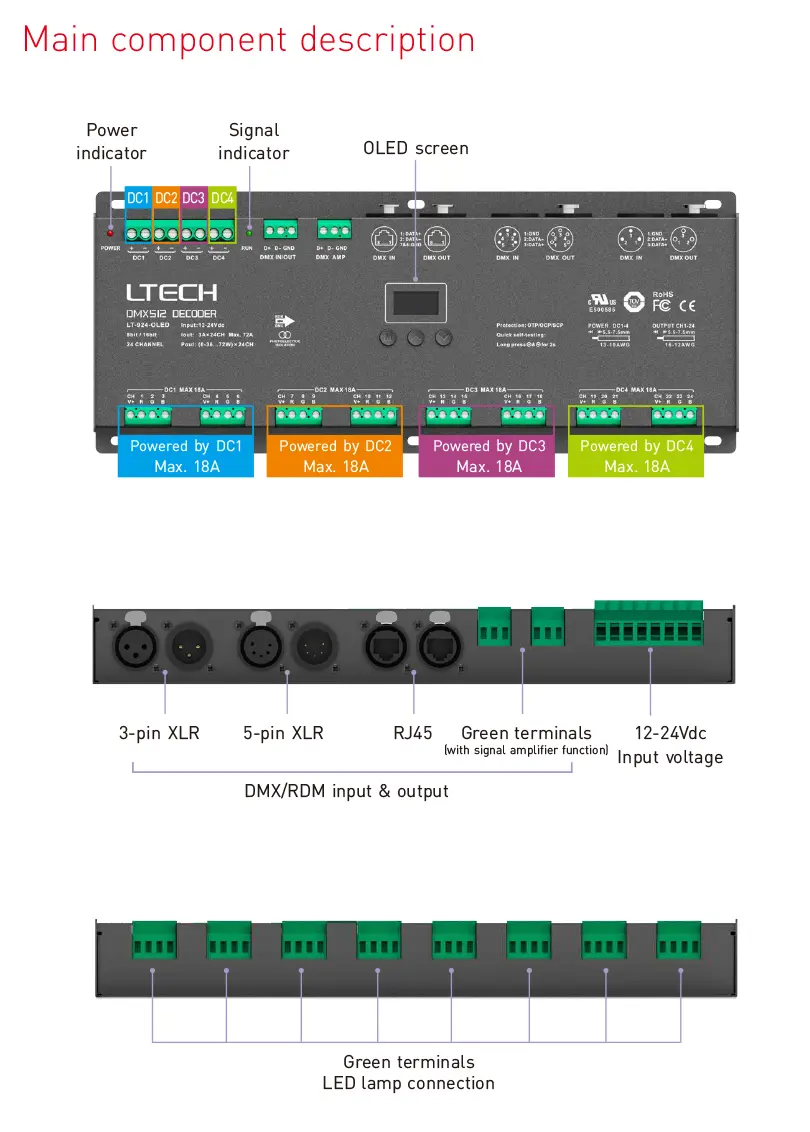 LT-924-OLED-4