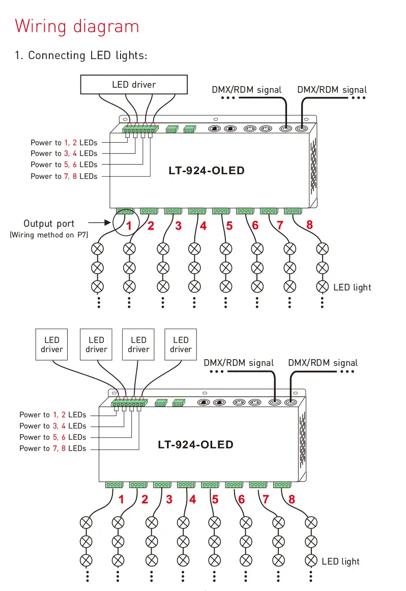 LT-924-OLED-7