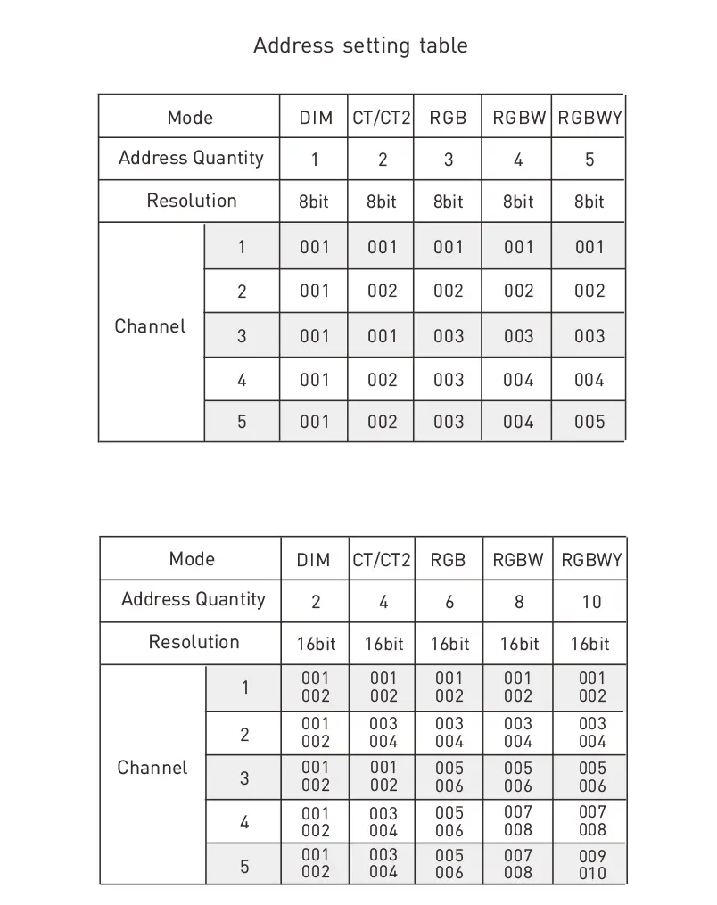 LT-995-OLED-10