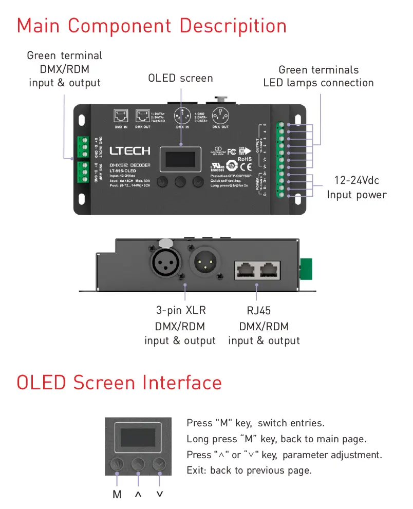 LT-995-OLED-4