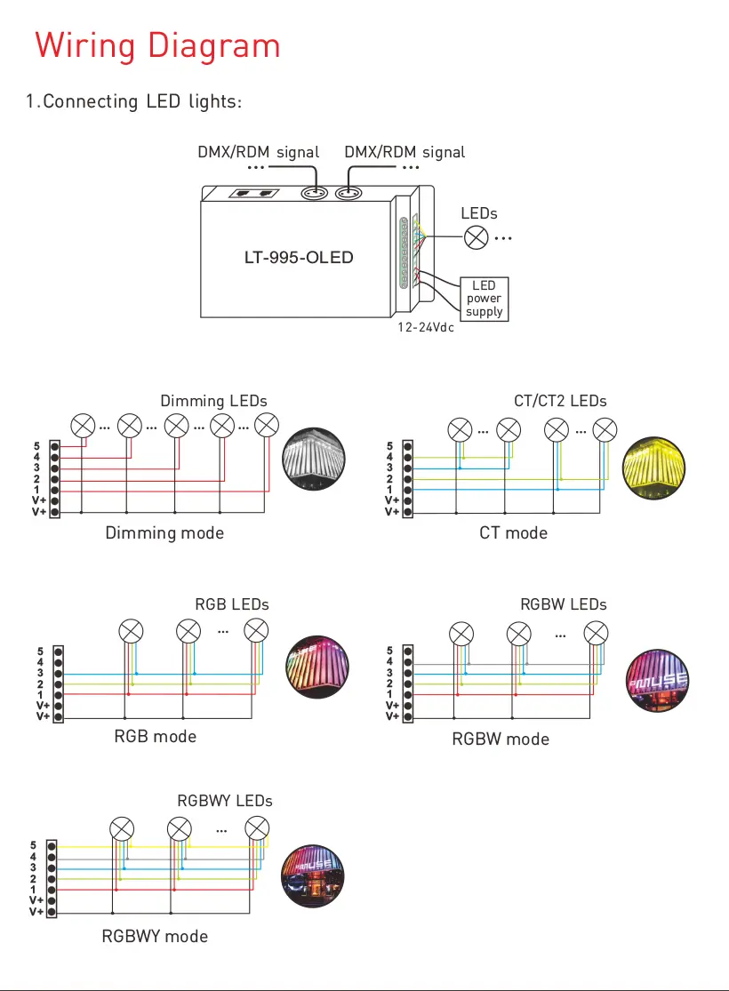 LT-995-OLED-7