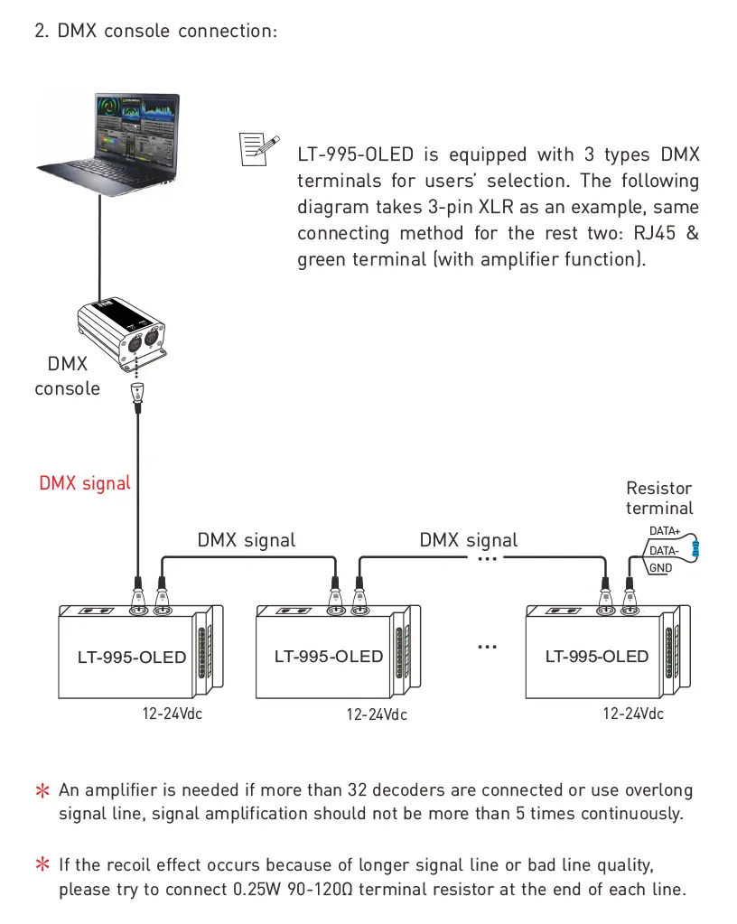 LT-995-OLED-8