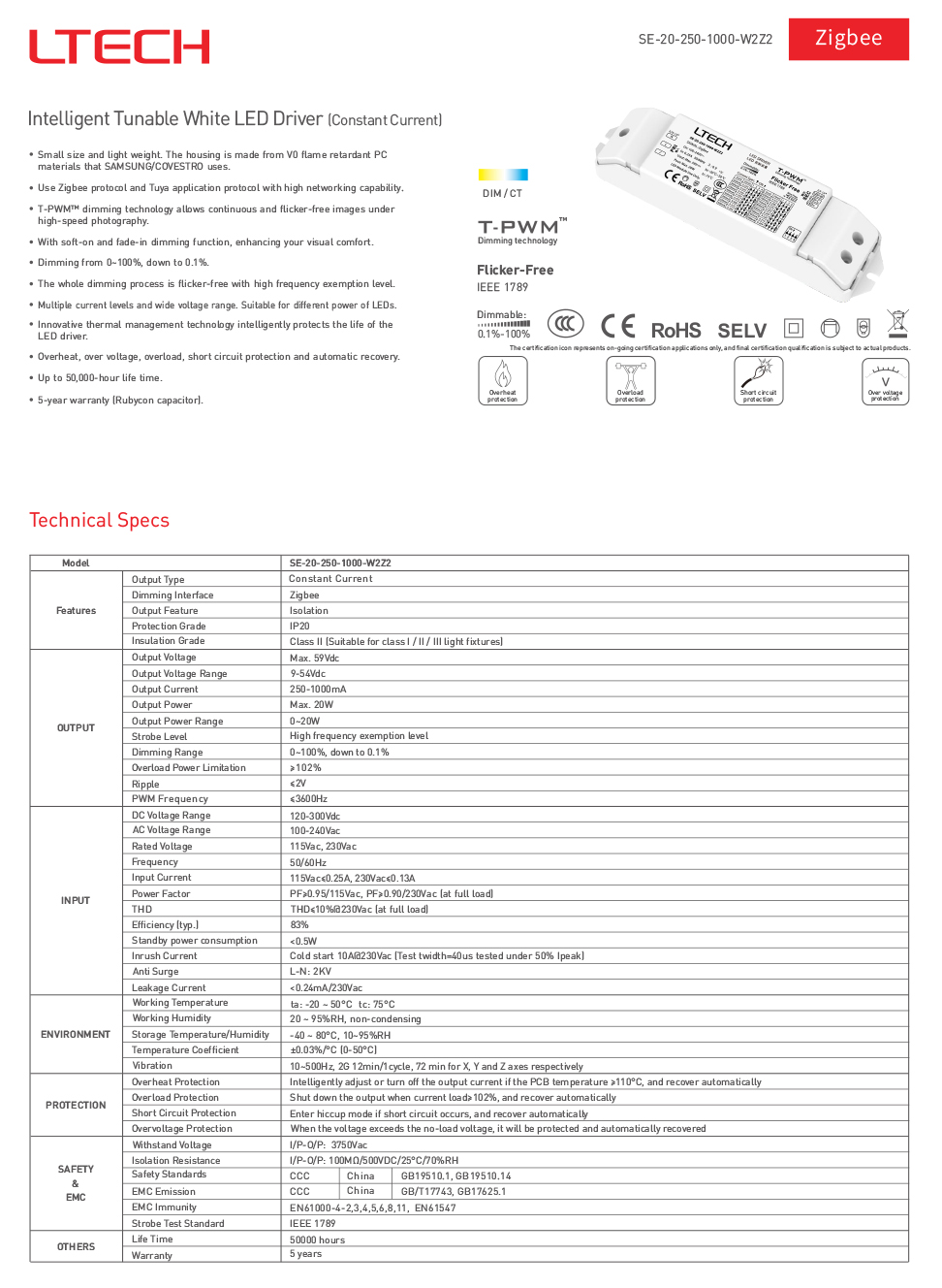 SE-20-250-1000-W2Z2_详情页1